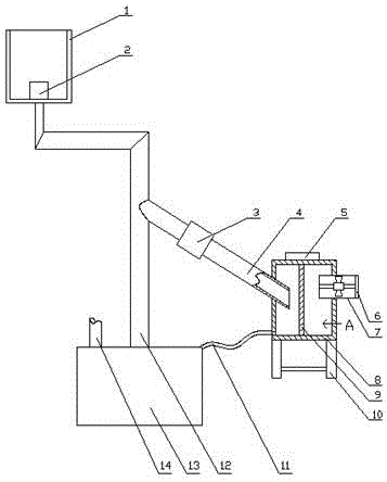 Rainwater collection and utilization device for textile workshop