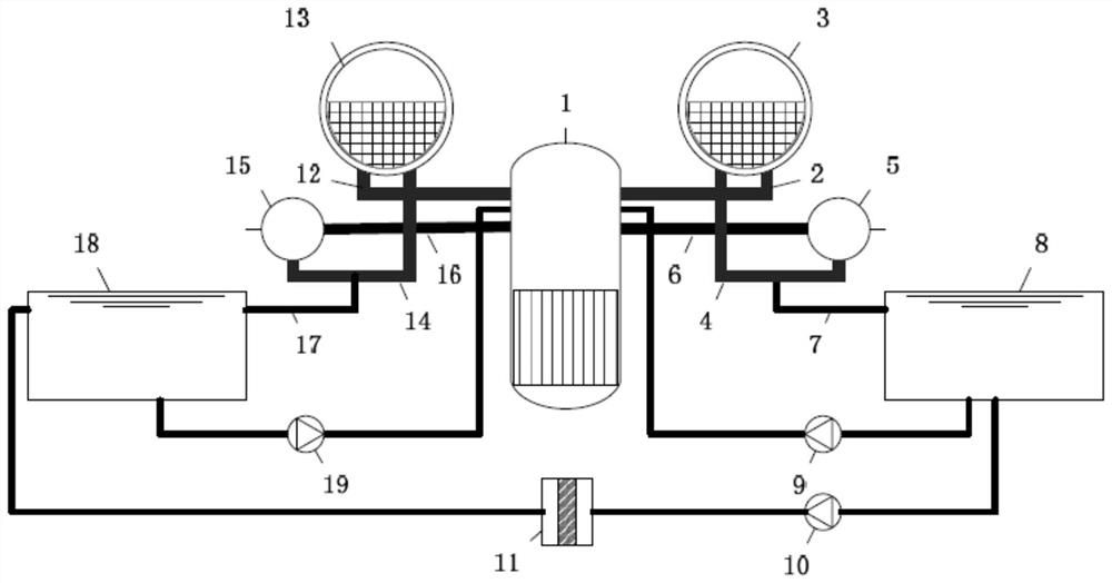 A PWR Primary Circuit Radioactive Iodine Concentration Control System and Control Method