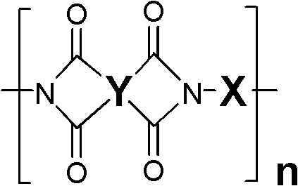 Soluble functional polyimide containing rigid non-planar conjugated structure, and preparation method and application thereof