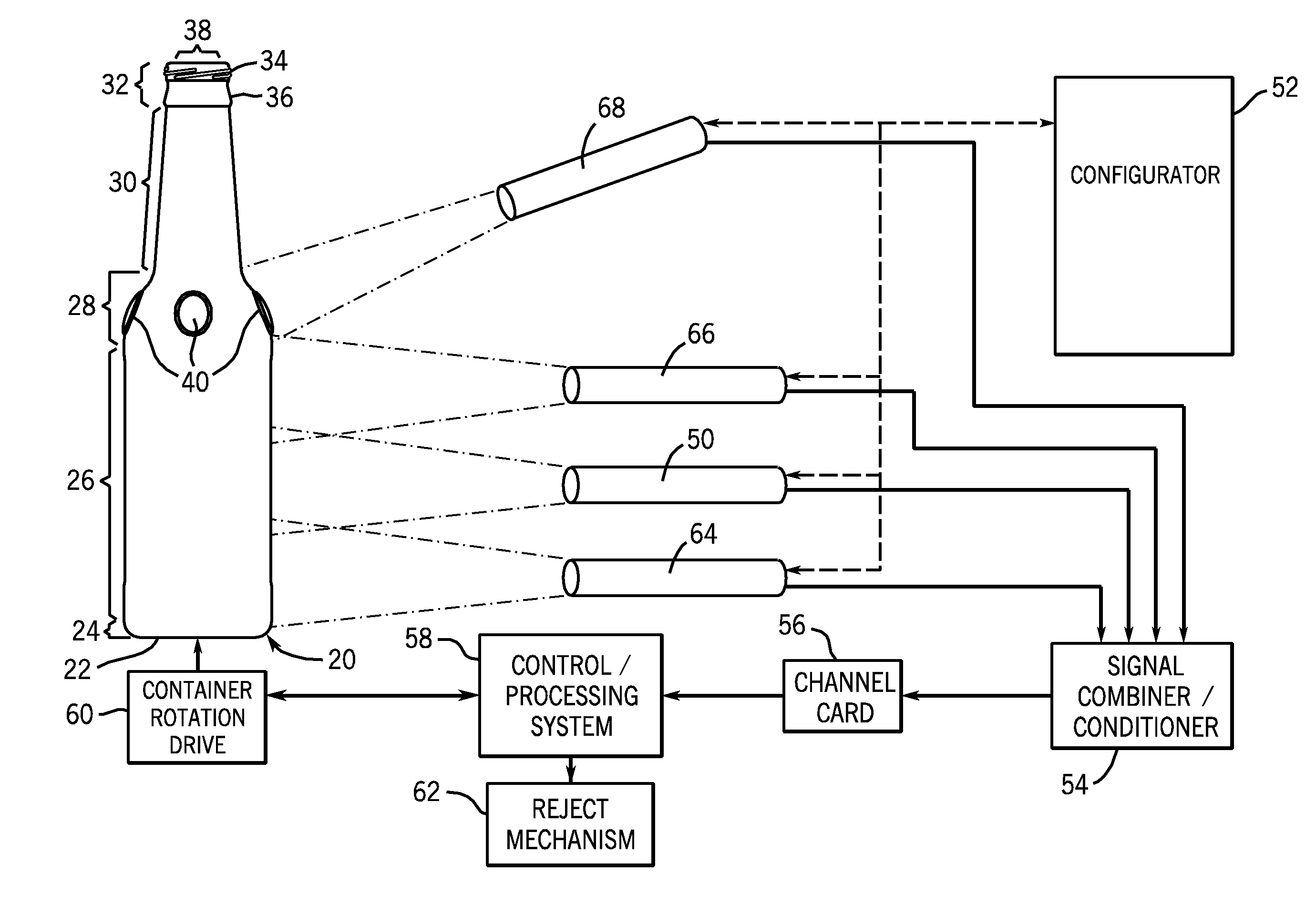 Out-Of-Round Container Detection System And Method