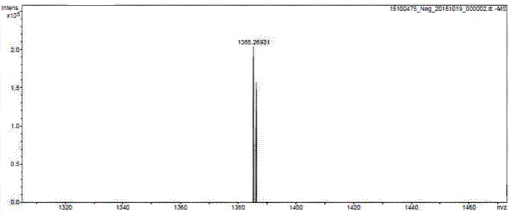 A kind of preparation method of nitrogen, phosphorus and sulfur intumescent flame retardant