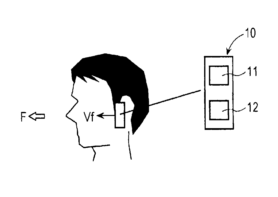 Method of checking earphone wearing state