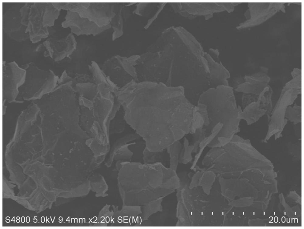 A kind of ferroferric oxide/silicon oxide/multilayer graphene composite material and preparation method thereof