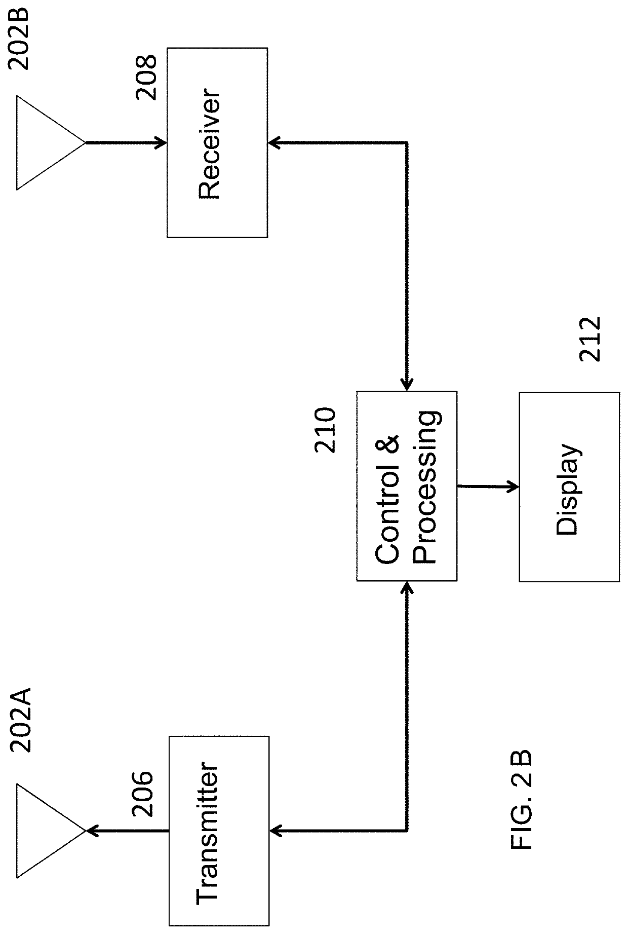 Increasing performance of a receive pipeline of a radar with memory optimization