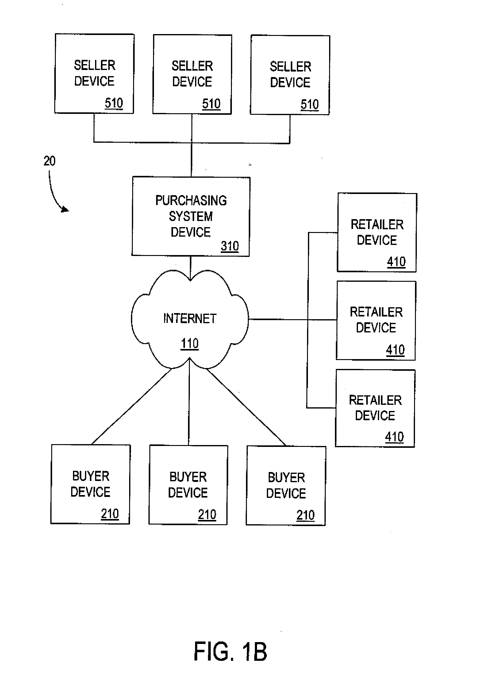 Purchasing, redemption and settlement systems and methods wherein a buyer takes possession at a retailer of a product purchased using a communication network