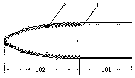 Percutaneous rotator for tracheotomies