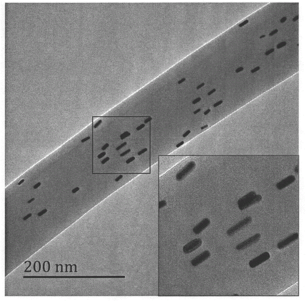 Preparation method for temperature stimuli-responsive nanofiber membrane carrying with precious-metal nanorod