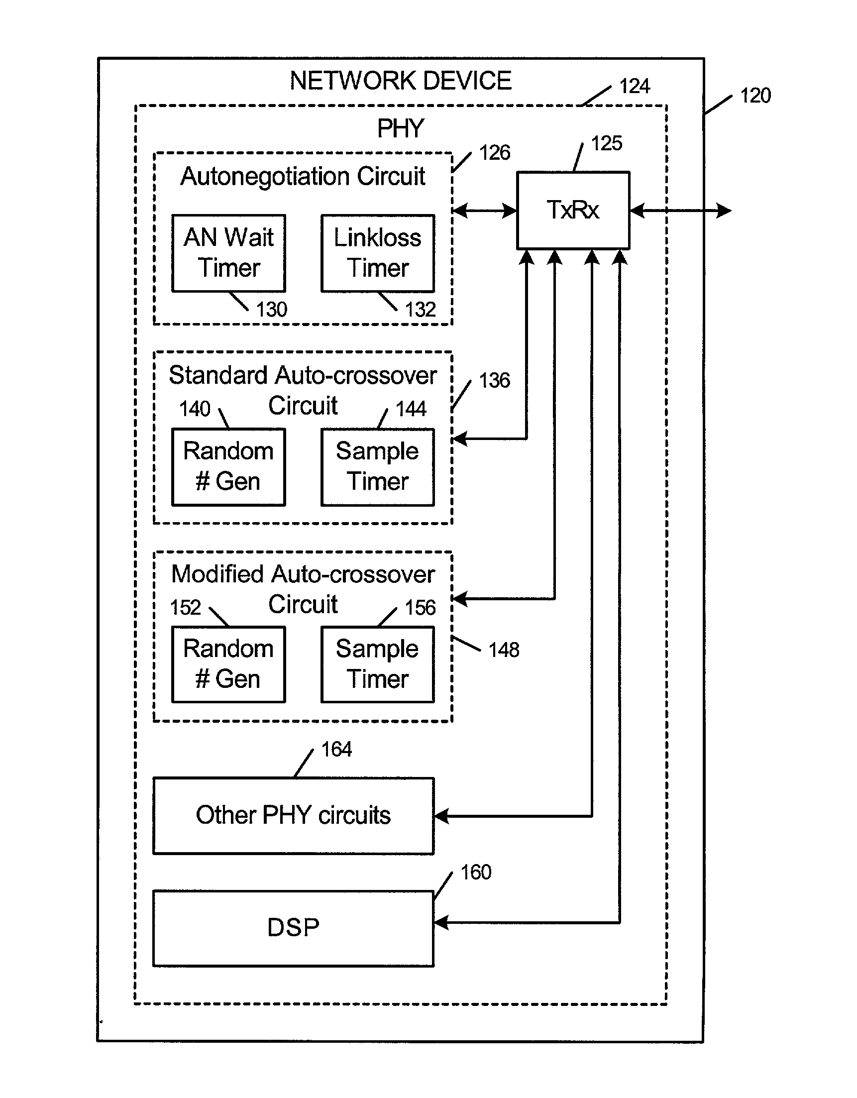 Method and apparatus for automatic crossover and parallel detect
