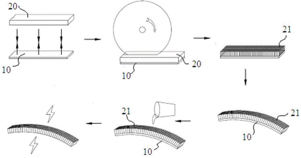 Arc array of transducer and preparing method