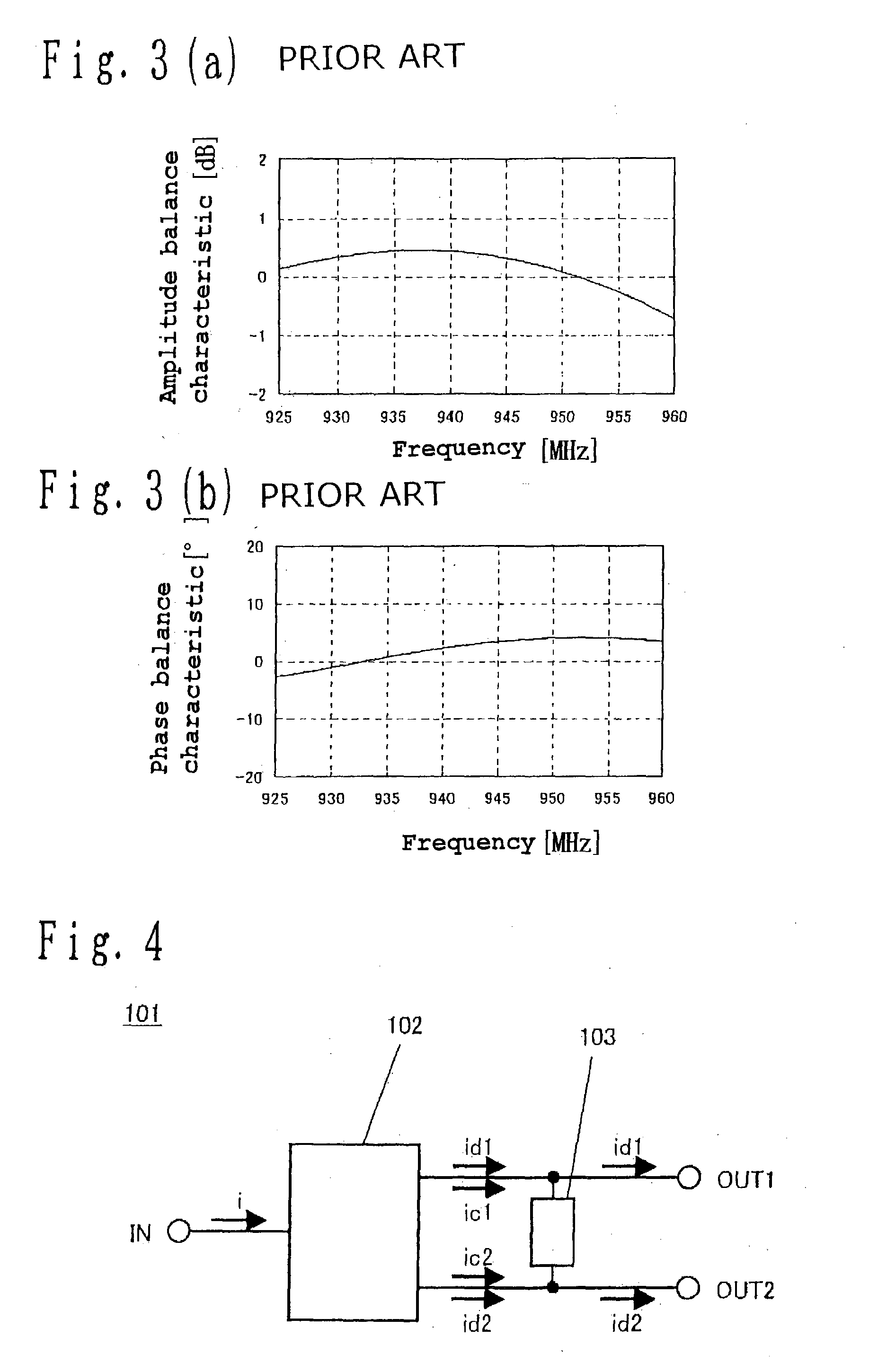 Balanced high-frequency device and balance-characteristics improving method and balanced high-frequency circuit using the same
