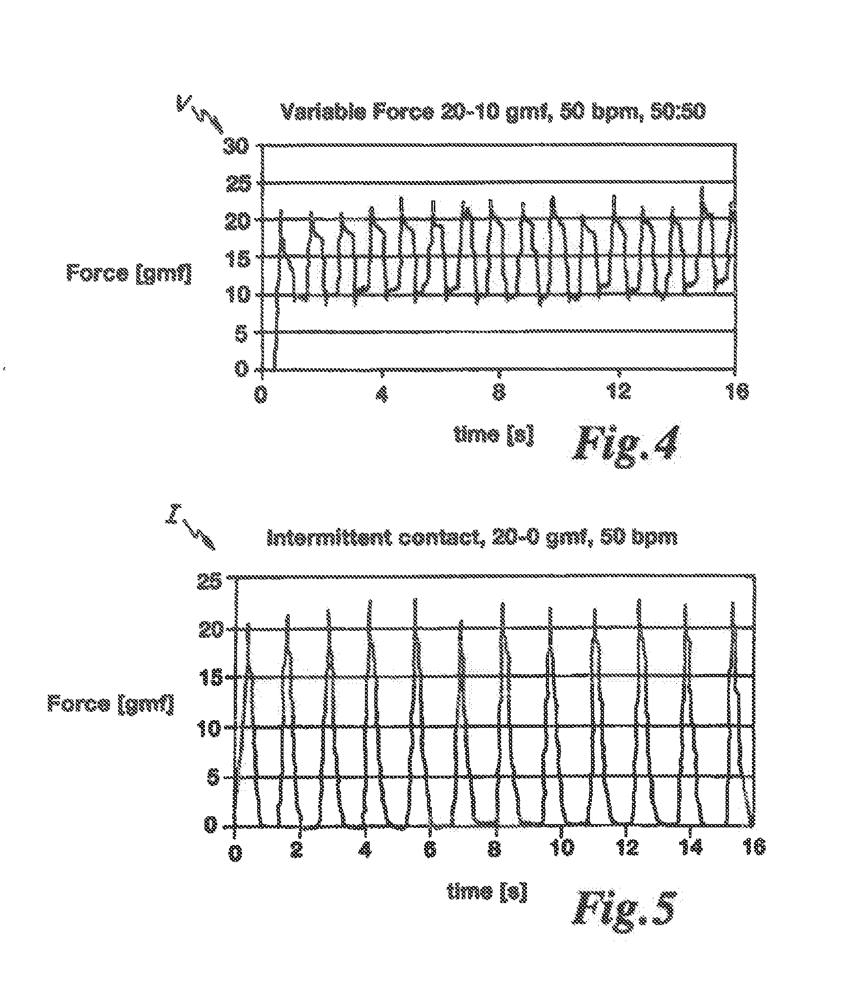 Method for predicting the probability of steam pop in RF ablation therapy