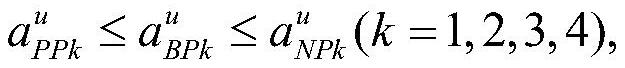 Air conditioner production optimization method based on interval type-2 fuzzy decision rough set model