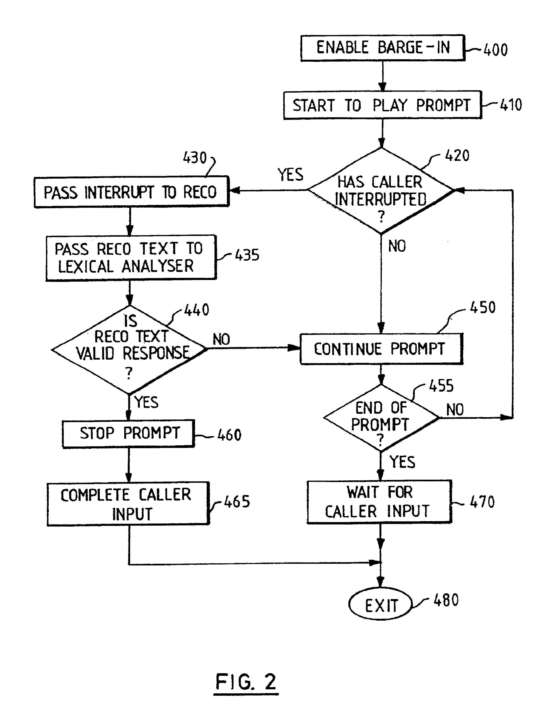 Speech recognition system with barge-in capability
