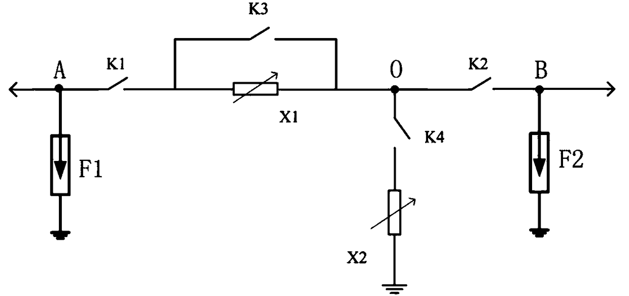 A distributed overvoltage protection system for a mobile photovoltaic power plant low voltage ride through test device