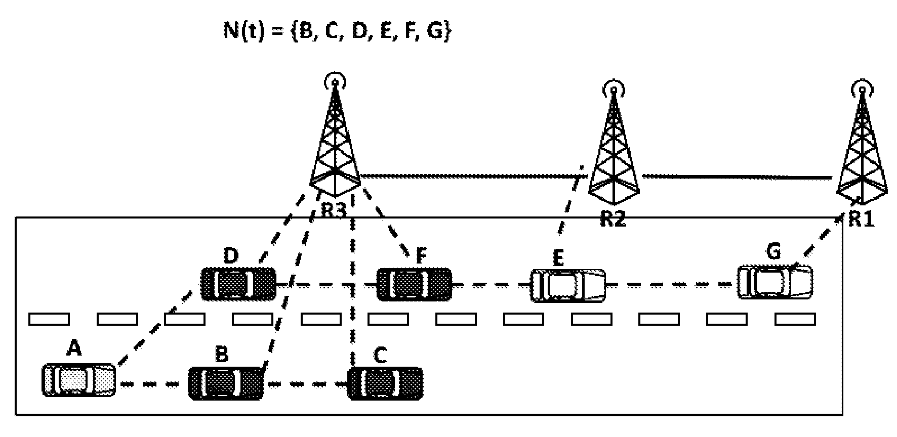Probabilistic key distribution in vehicular networks with infrastructure support