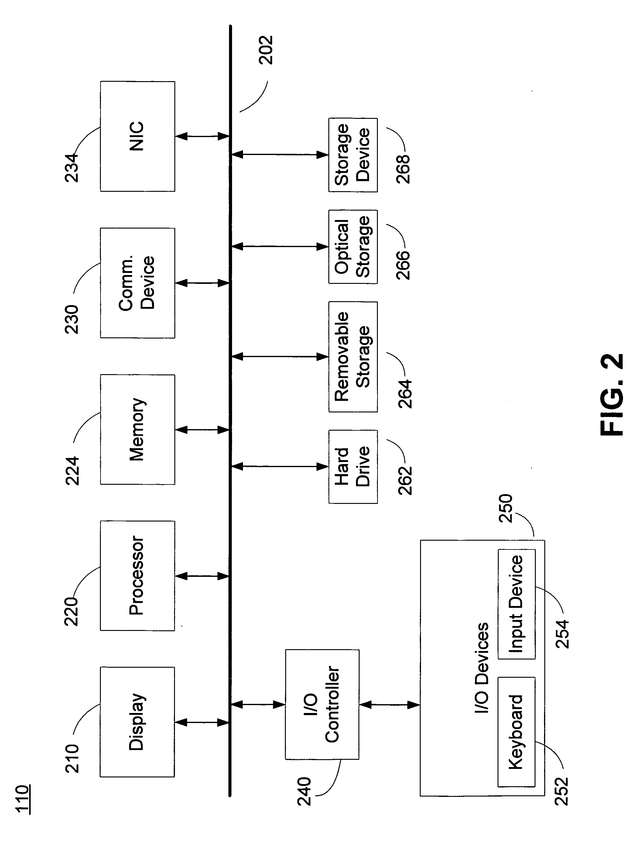 Commercial market determination and forecasting system and method