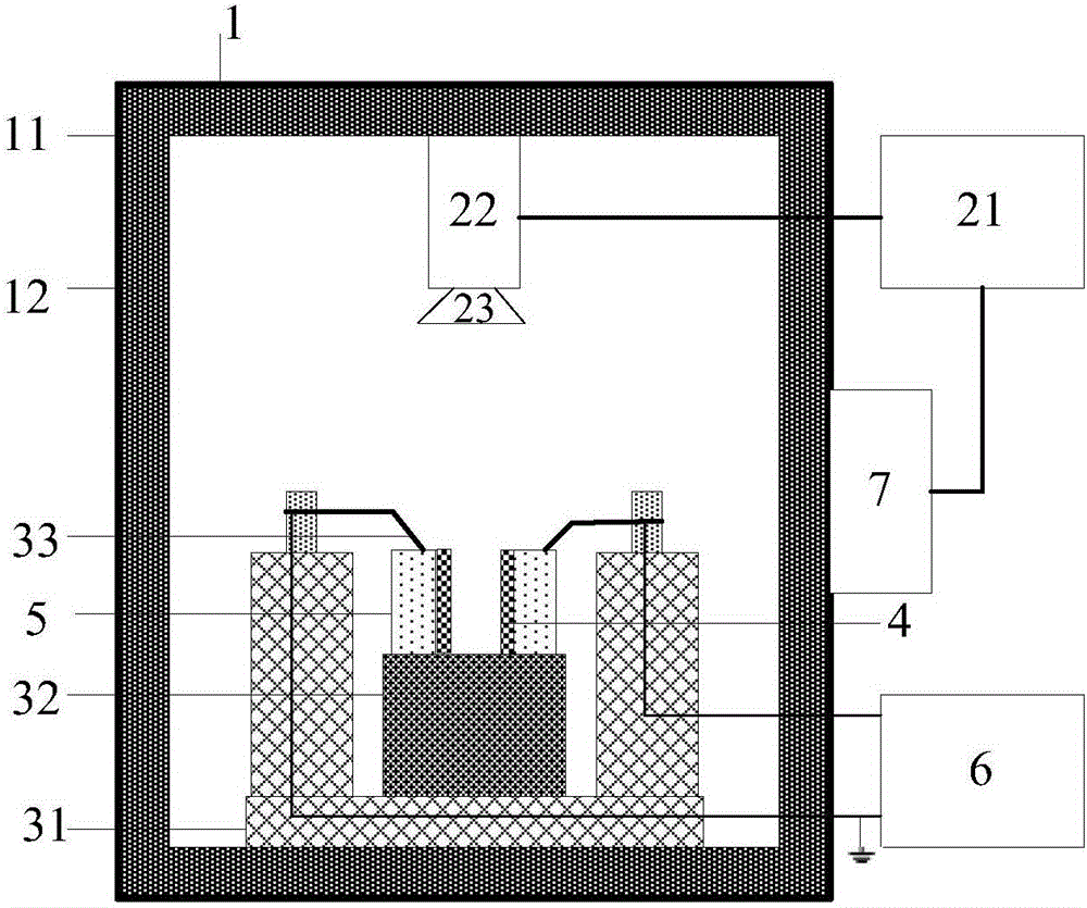 A kind of ray polarization device and polarization method of electret with high aspect ratio structure