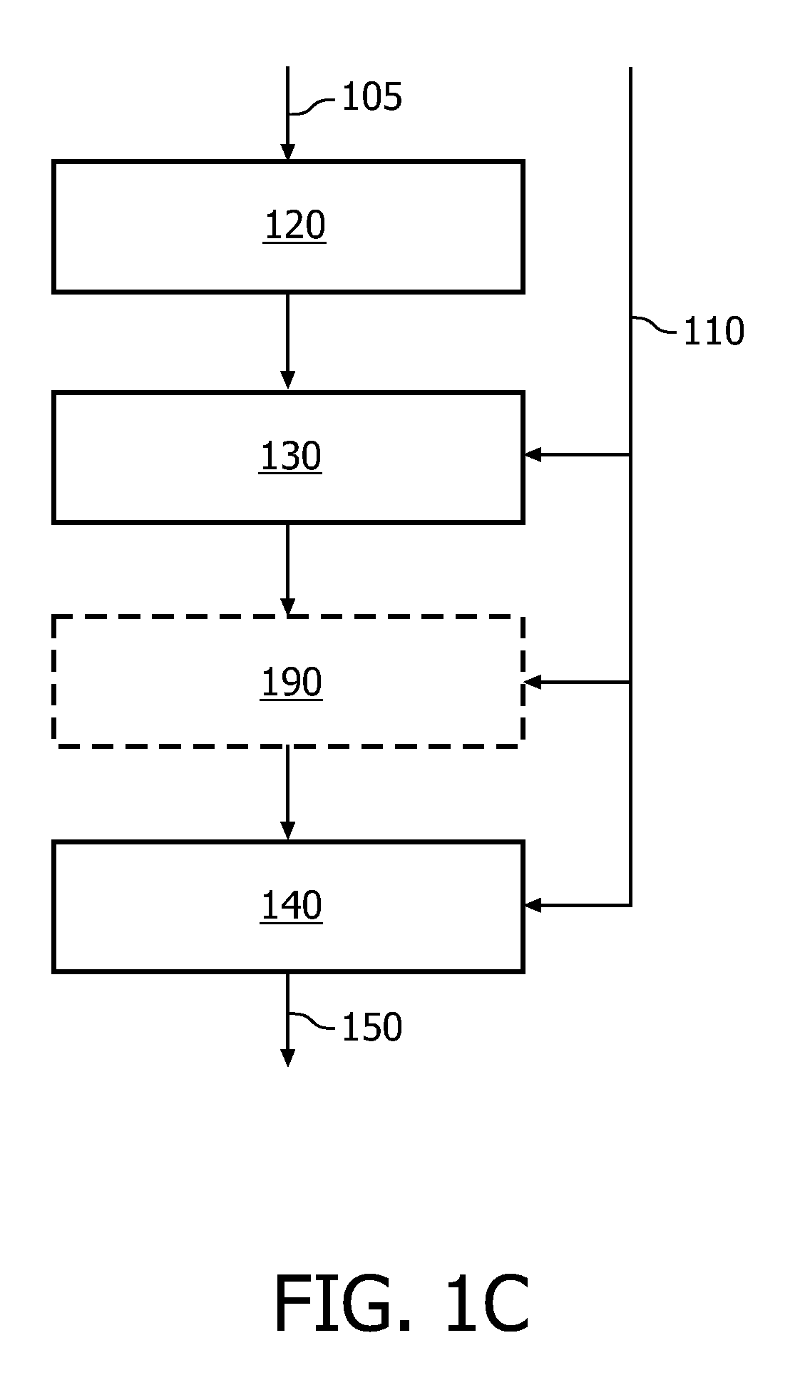 Method, apparatus and system for processing depth-related information