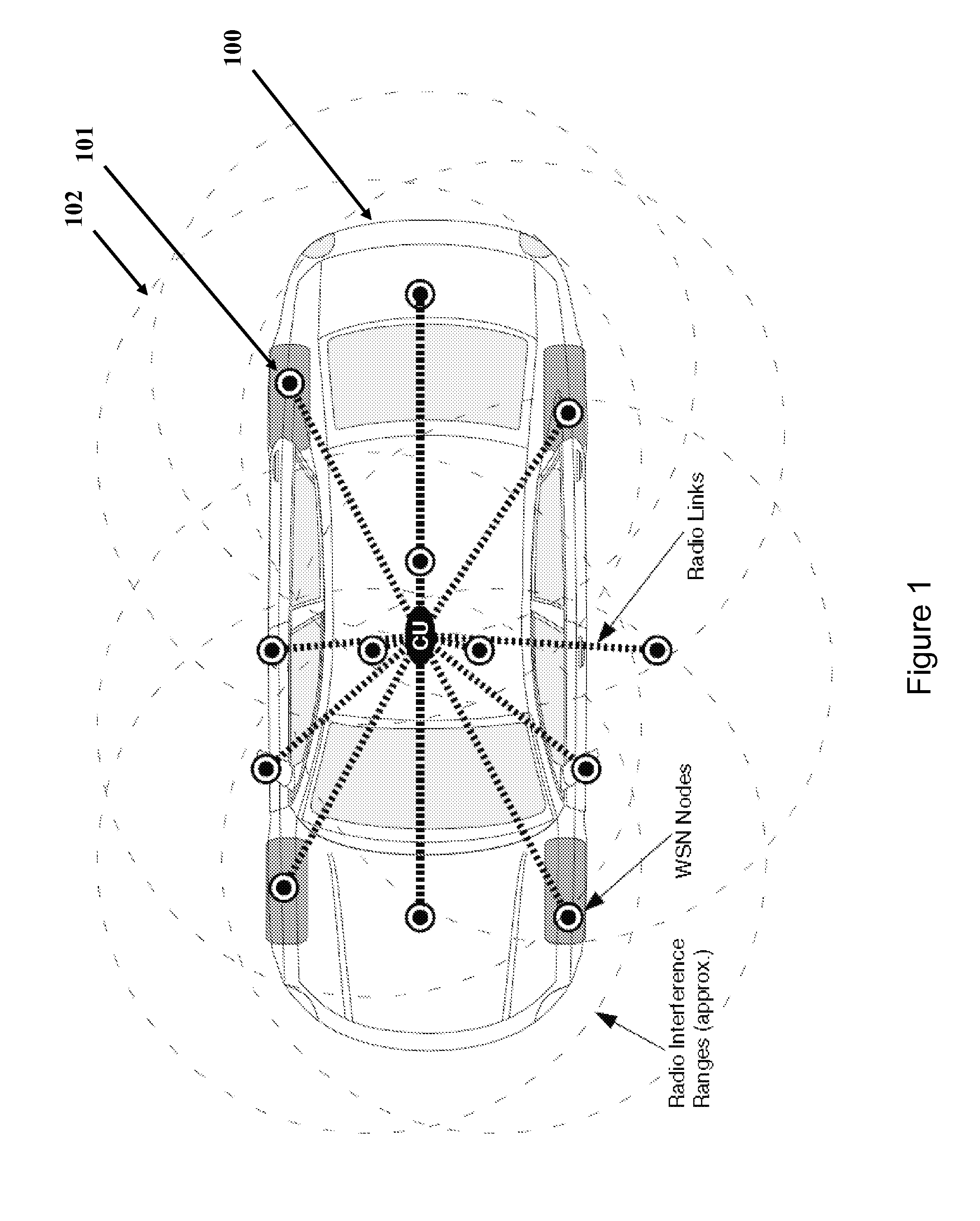 Medium Access Control in Industrial and Automotive Wireless with Combined Wired and Wireless Sensor Networks