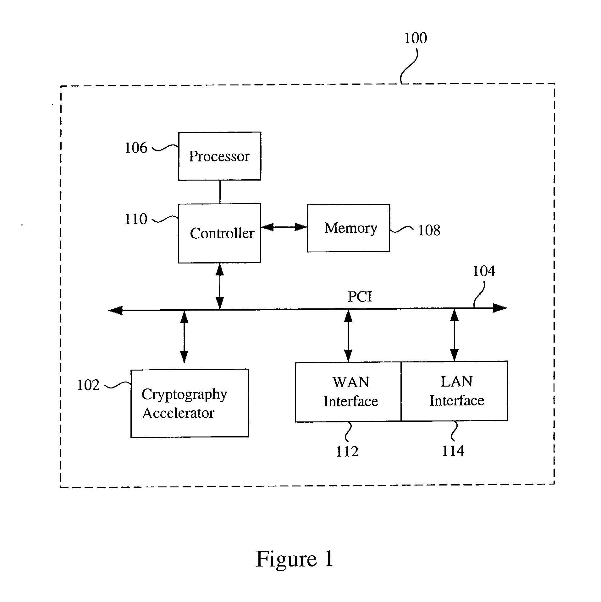 Methods and apparatus for performing encryption and authentication