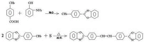Method for preparing 2,2'-(4,4'-distyryl)bisbenzoxazole fine product