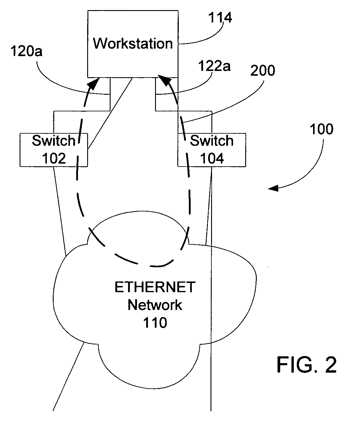 Selecting one of multiple redundant network access points on a node within an industrial process control network