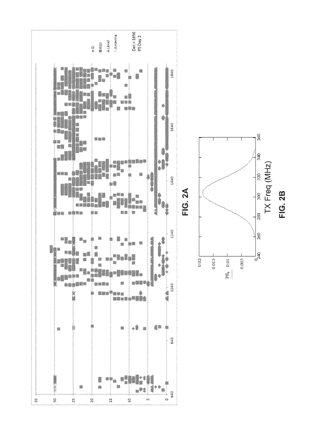 Ingestible bio-telemetry communication network and associated systems