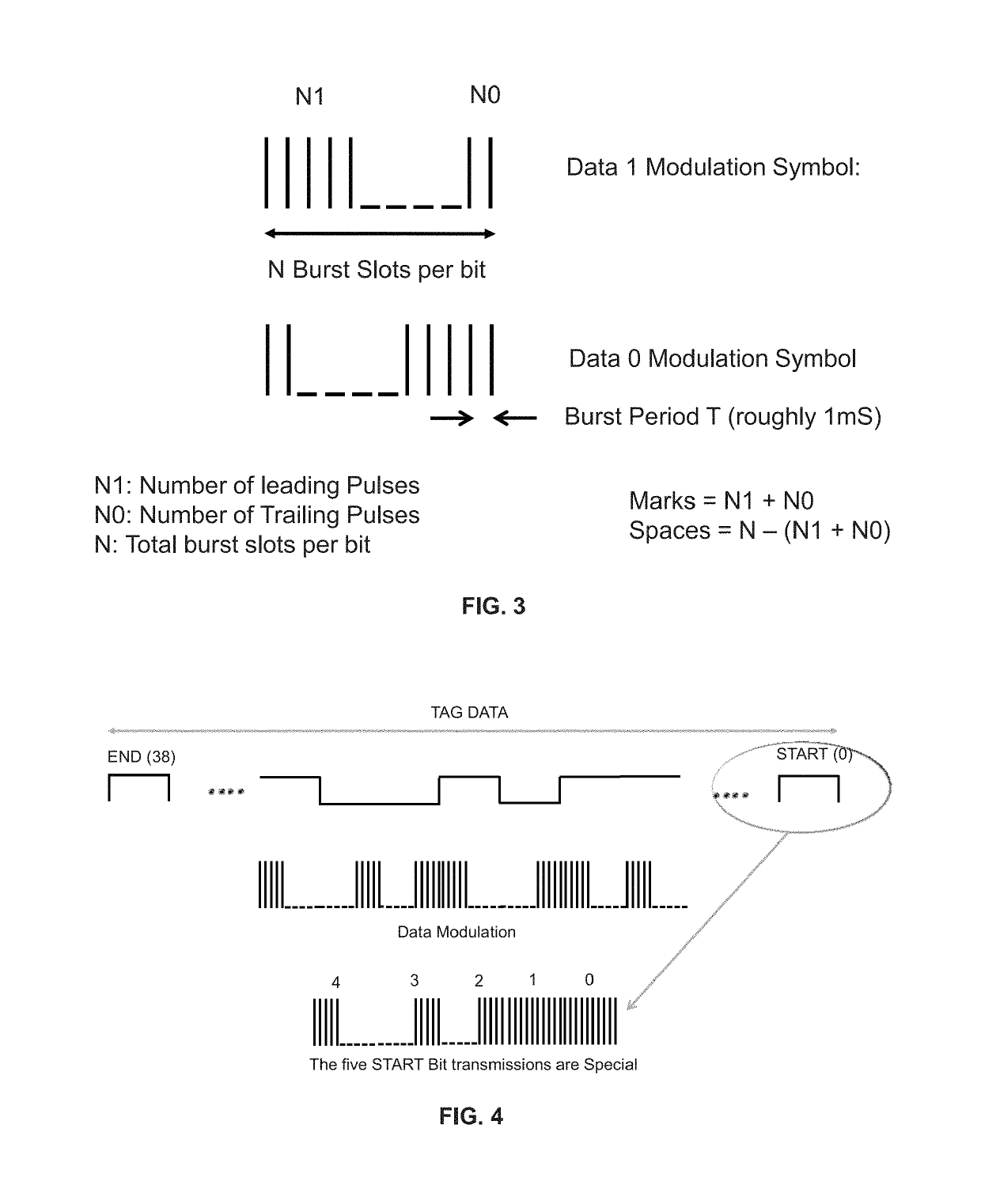 Ingestible bio-telemetry communication network and associated systems