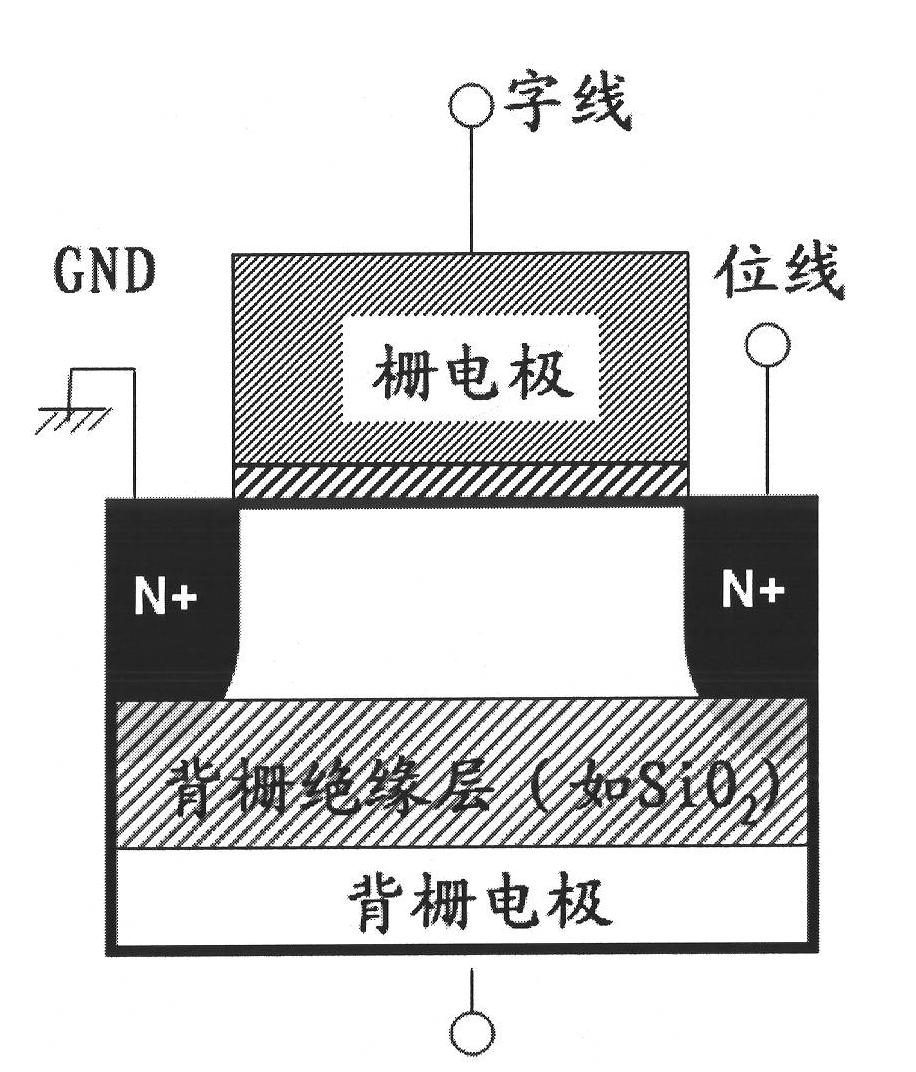 Semiconductor memory cell, device and preparation method thereof