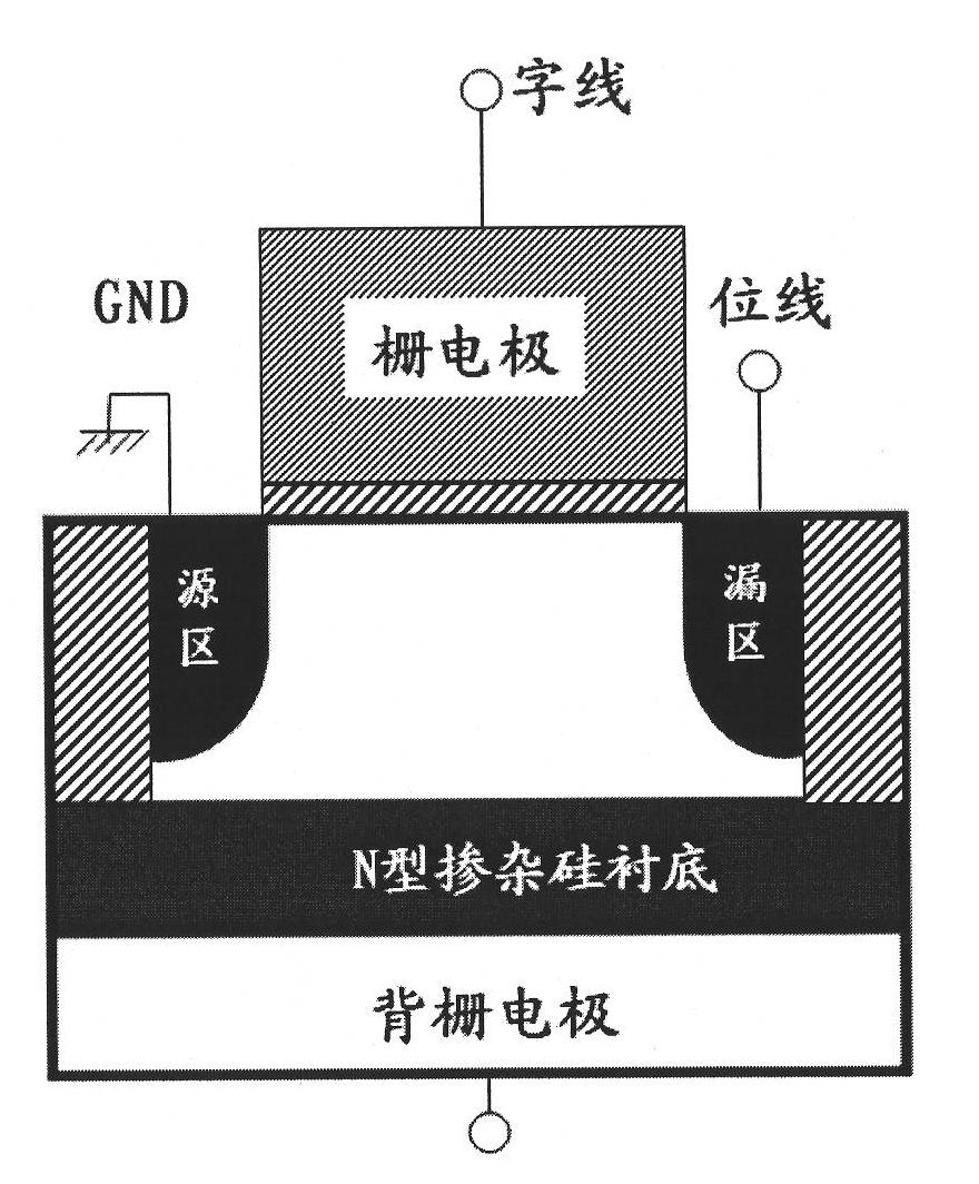 Semiconductor memory cell, device and preparation method thereof