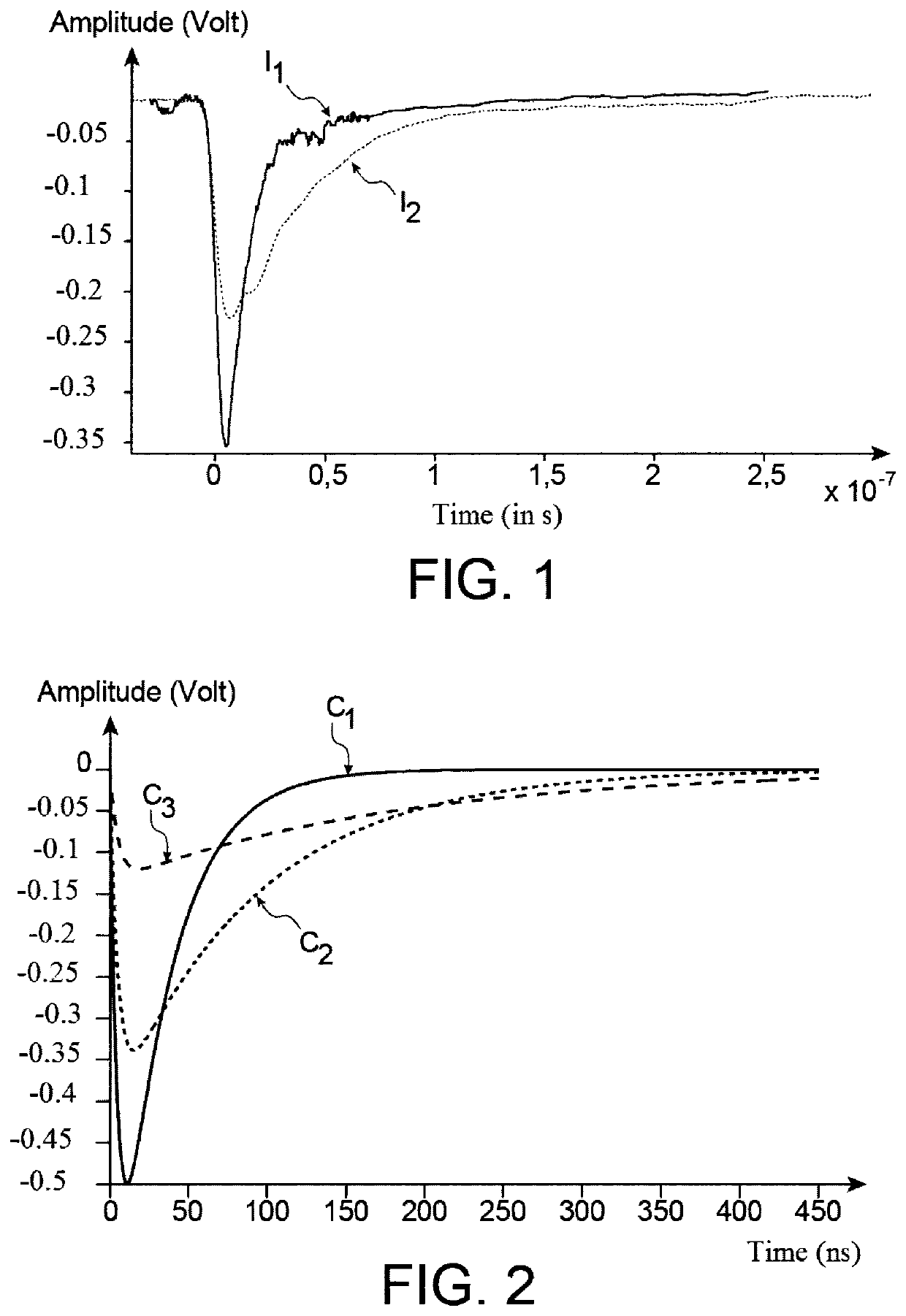 System for controlling a nuclear reactor core