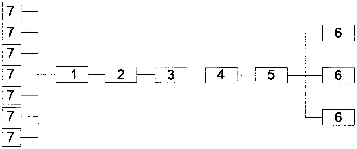 Microbe detection device and using method thereof