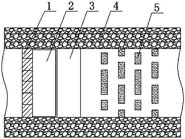 Urban continental river ecology and embankment garden landscape comprehensive treatment method