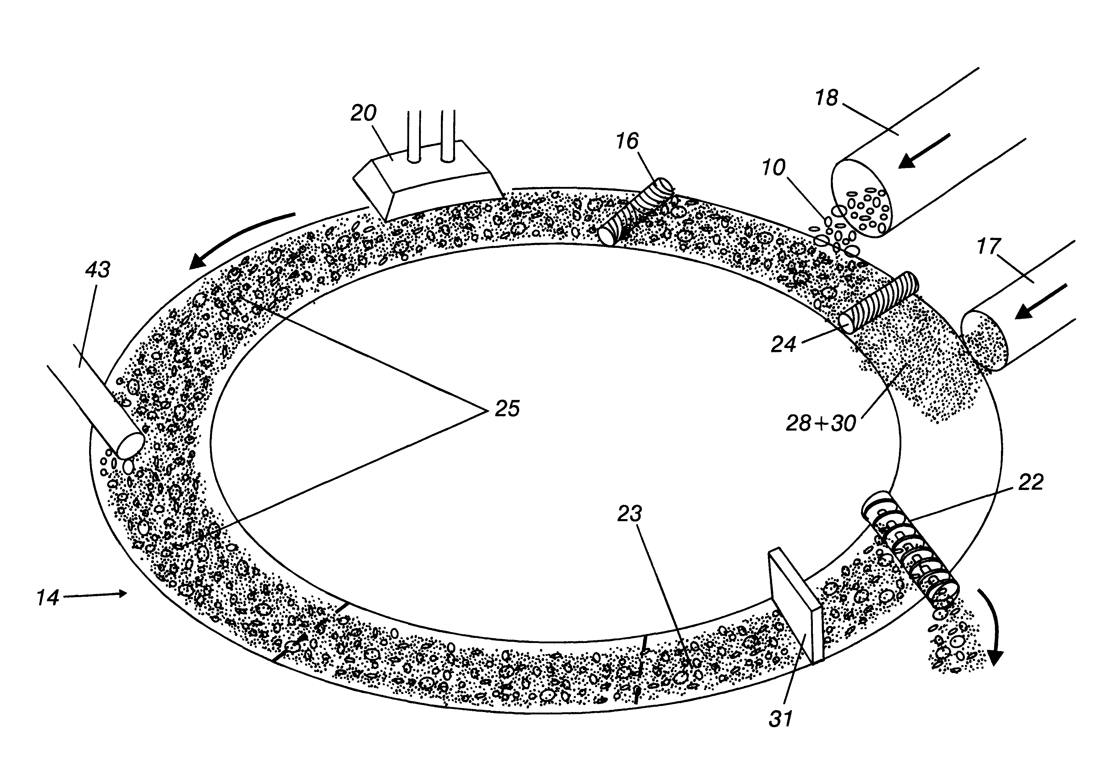 Method of direct iron-making / steel-making via gas or coal-based direct reduction and apparatus