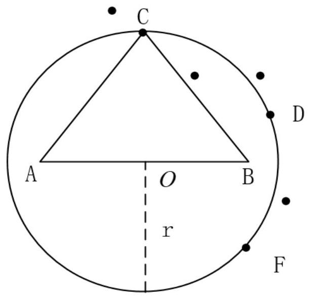 Point cloud surface reconstruction method and system based on circumscribed ball strategy region growth