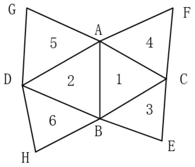 Point cloud surface reconstruction method and system based on circumscribed ball strategy region growth