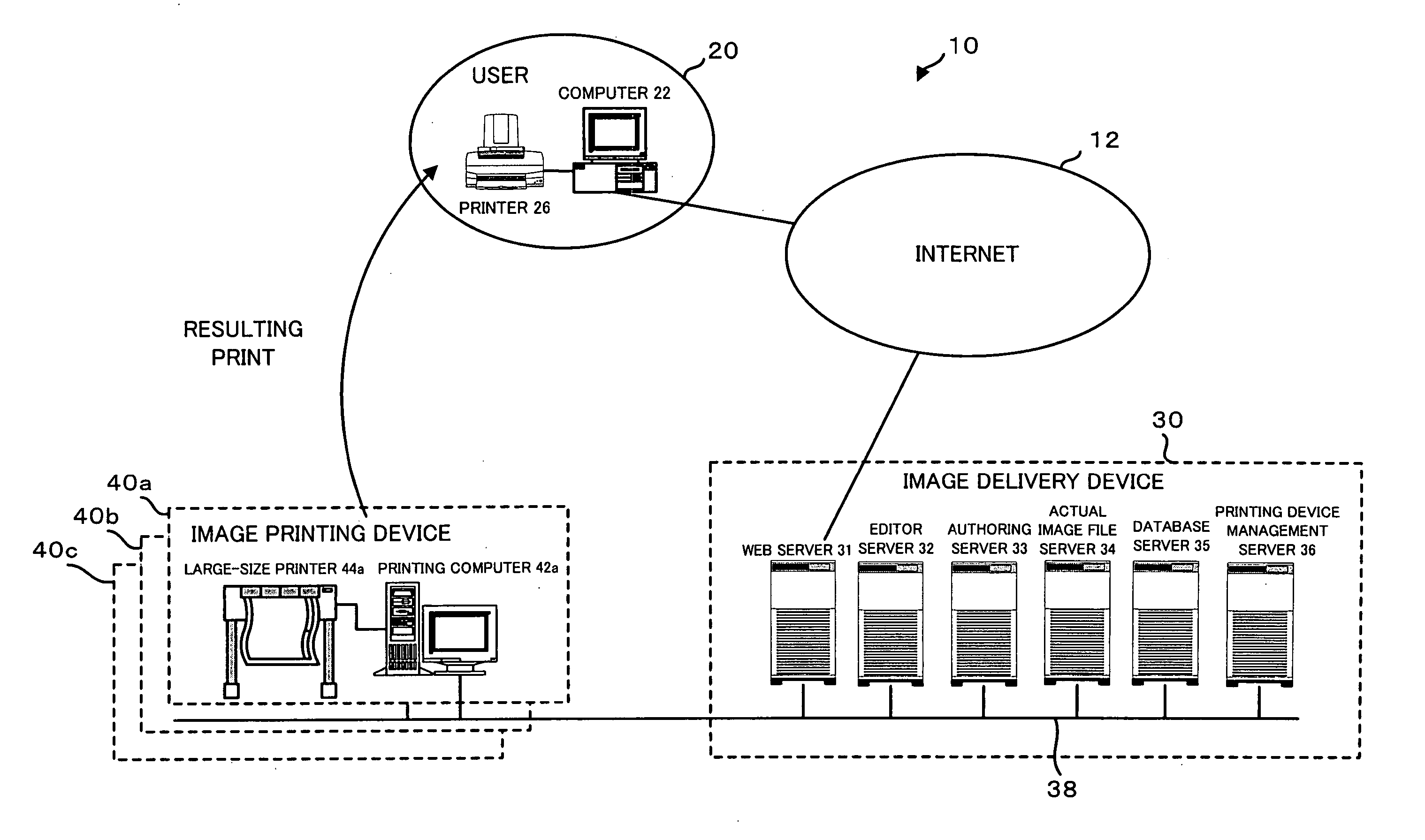 Image printing system and image delivery device and image printing device used therein