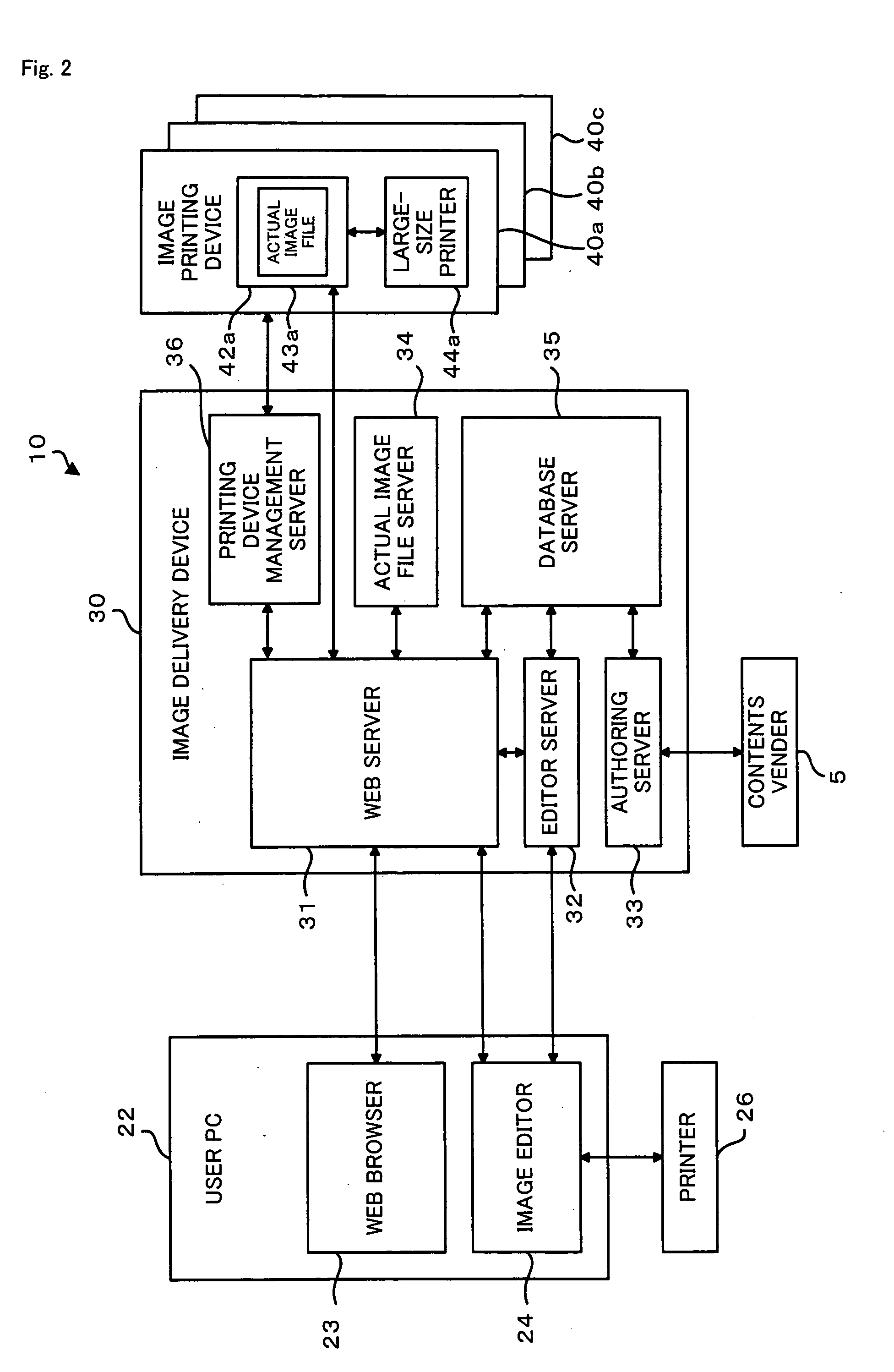 Image printing system and image delivery device and image printing device used therein