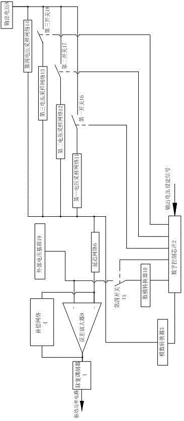 Water Cooled Electric Vehicle Charger