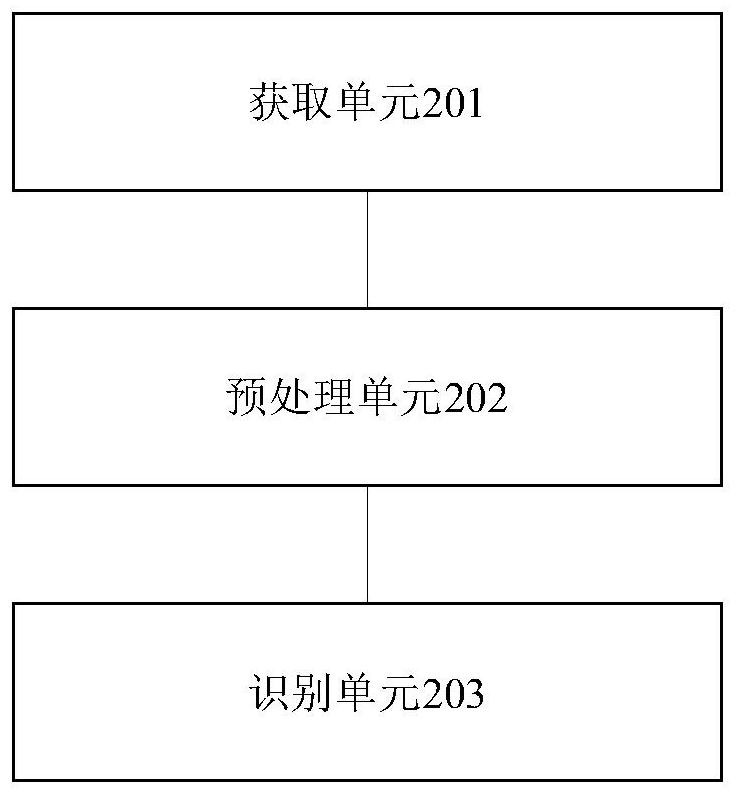 Brushless exciter armature winding short circuit and diode open-phase fault identification method