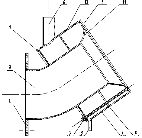 A multifunctional oil-gas separator