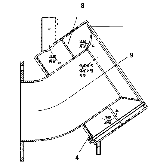 A multifunctional oil-gas separator