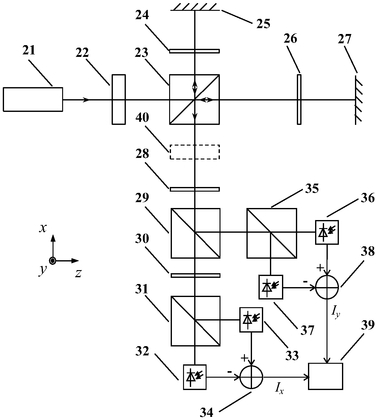 Single-frequency laser interferometer nonlinear error correction method and device thereof