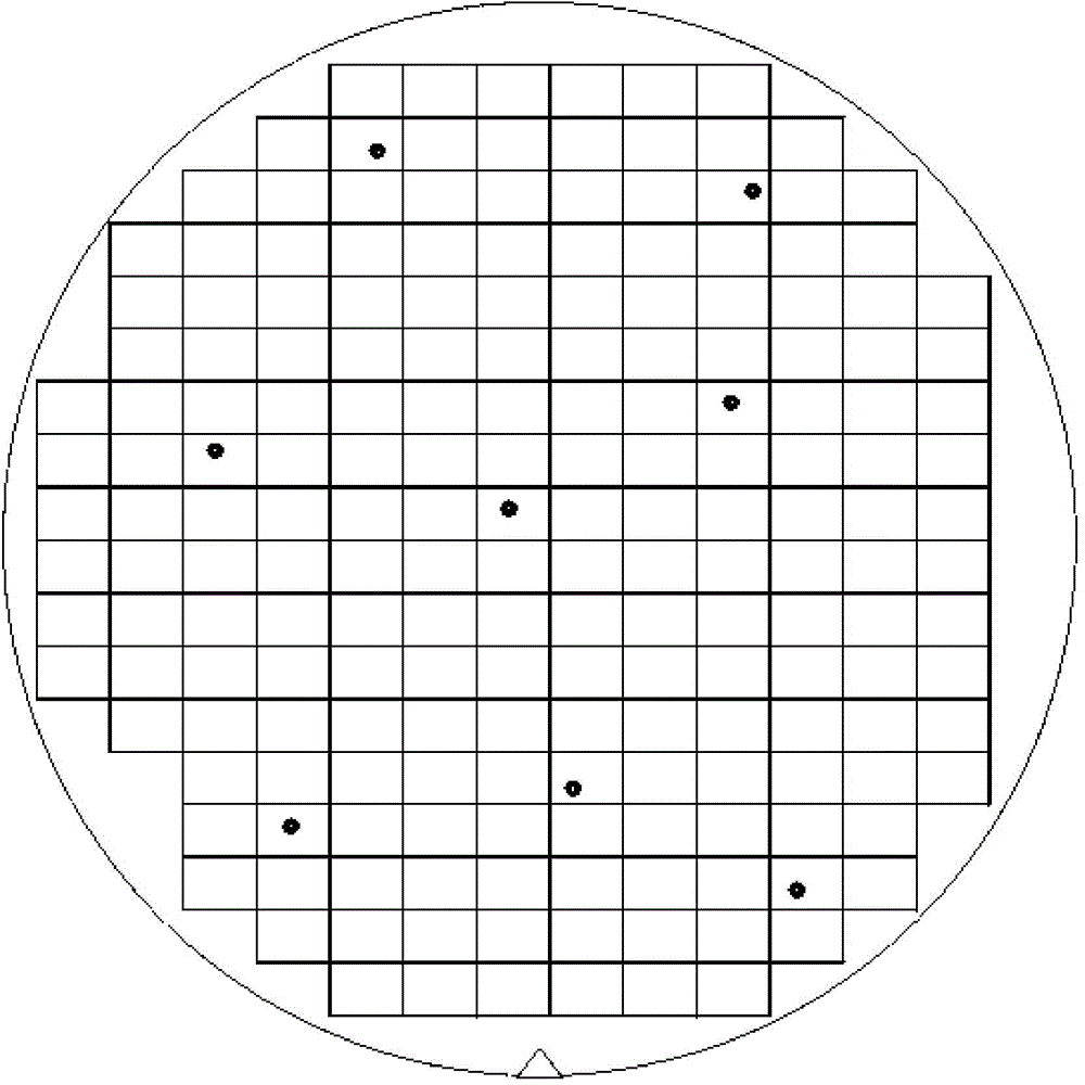 Position synchronizing method of defect detection and observation devices