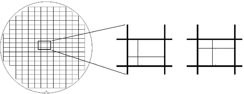 Position synchronizing method of defect detection and observation devices