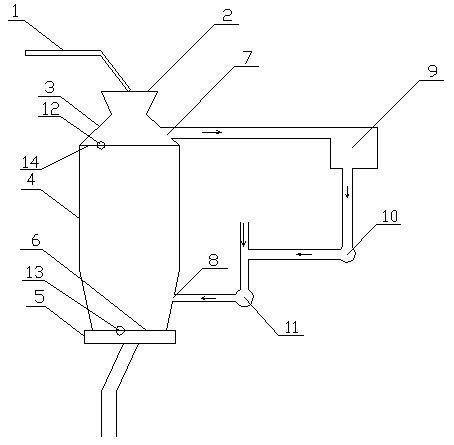 A sinter vertical cooling furnace device and cooling method