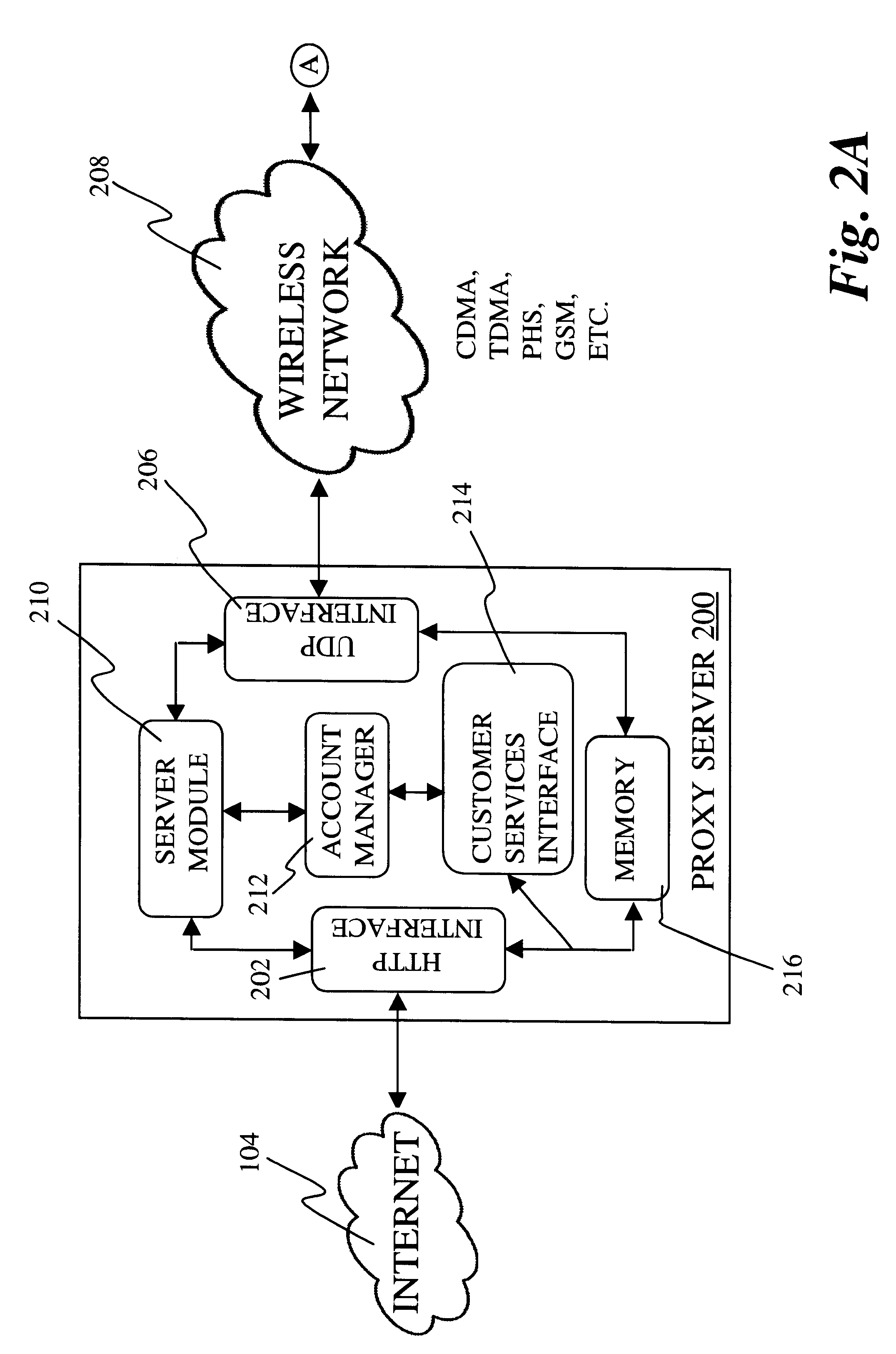 Visual interface to mobile subscriber account services