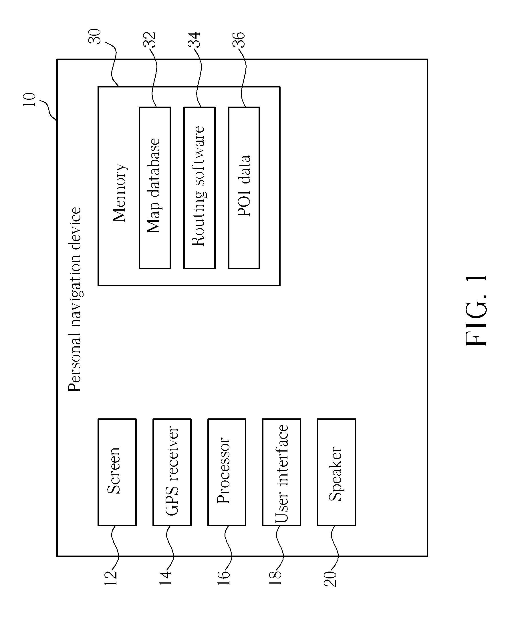 Method of displaying multiple points of interest on a personal navigation device