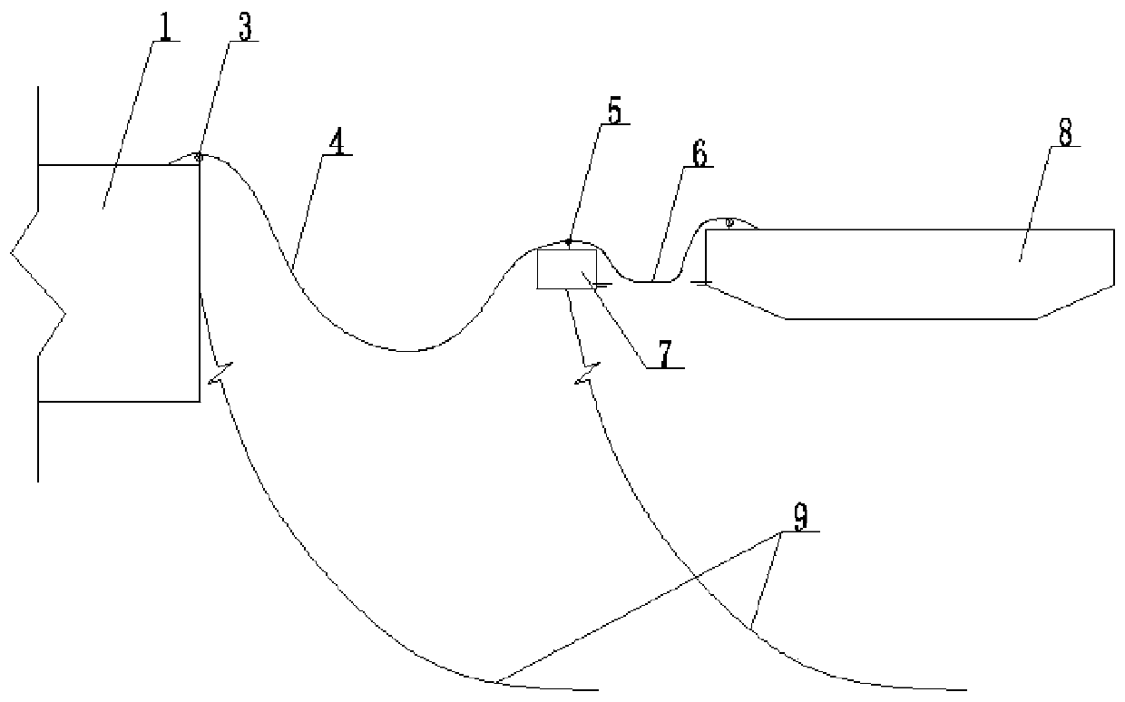 An all-round floating fuel supply system and its operation method