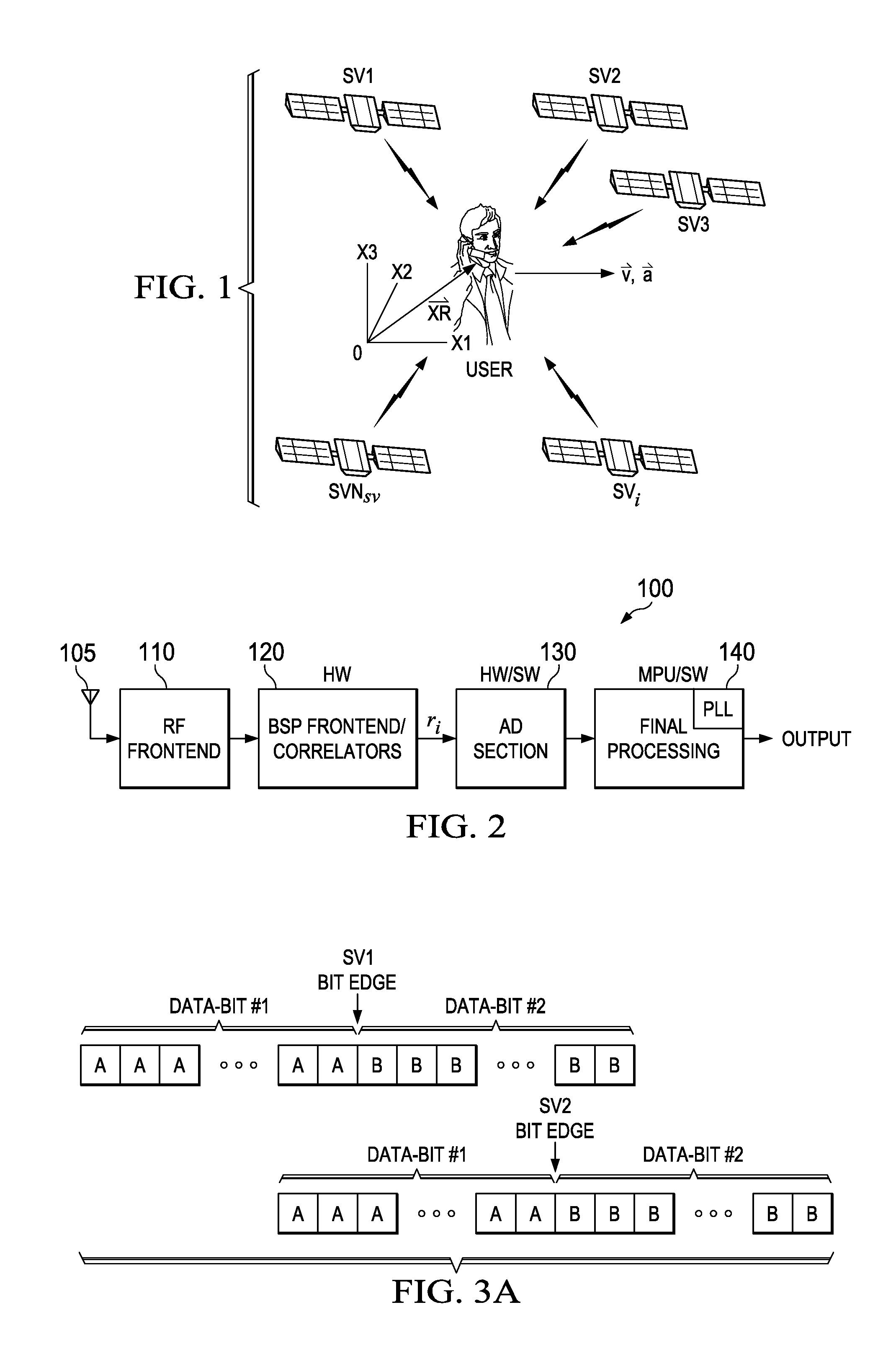 Enhanced cross correlation detection or mitigation circuits, processes, devices, receivers and systems